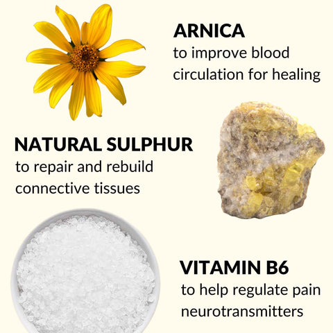 Zanskar | Advanced Pain Healing Cream (50g)